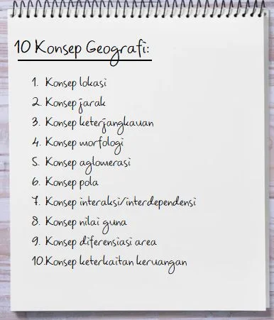 10 Konsep Geografi dan Contohnya