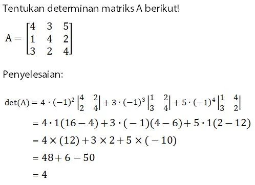 Cara Menentukan Determinan Matriks 3x3 dengan Minor-Kofaktor