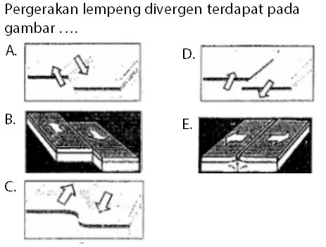 Contoh Soal Pergerakan Lempeng Bumi
