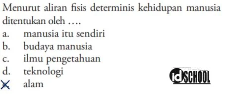 Kelompok Aliran Fisis Determinis