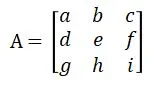 Matriks A