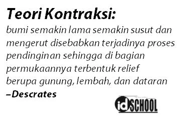 Teori Kontraksi pada Teori Pembentukan Muka Bumi