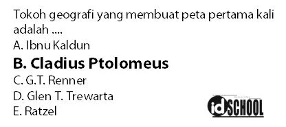 Tokoh Geografi yang Pertama Kali Membuat Peta
