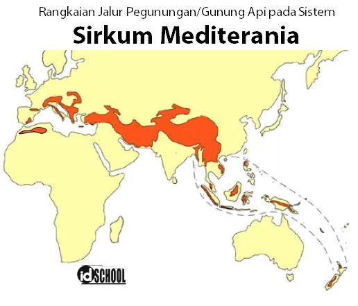 Rangkaian Jalur Sirkum Mediterania