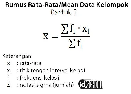 Rumus Mean pada Penyajian Data Kelompok