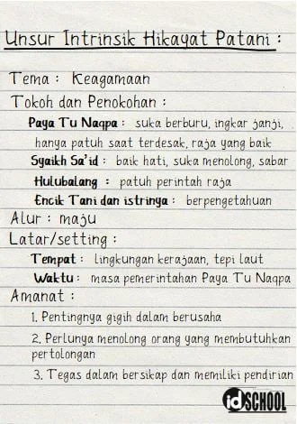 Analisis Unsur Intrinsik Hikayat Patani