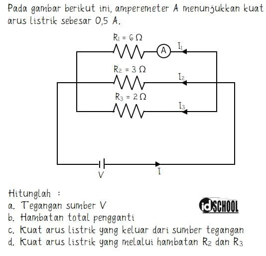Besar Kuat Arus Listrik dengan Tegangan dan Hambatan