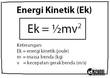 Besar Nilai Energi Kinetik