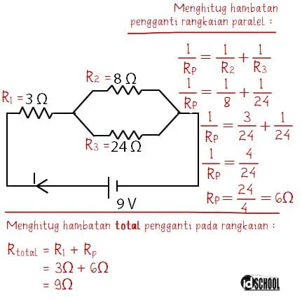 Cara Menghitung Hambatan Total Pengganti pada Rangkaian Campuran