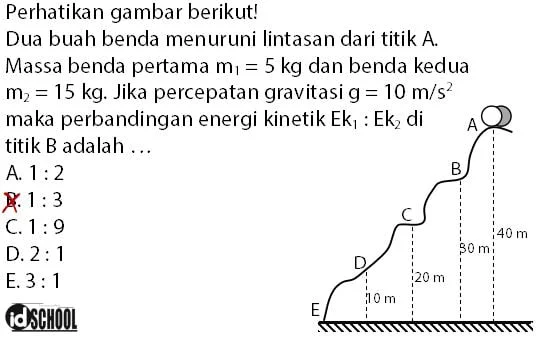 Contoh Soal Perbandingan Energi Kinetik Dua Benda