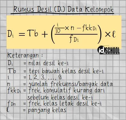 Rumus Desil dan Persentil Data Kelompok