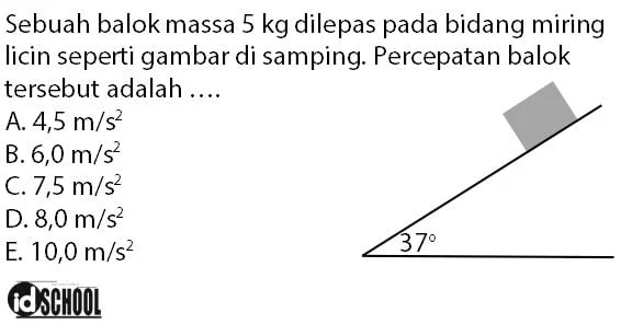 Contoh Soal Cara Menghitung Percepatan Benda pada Bidang Miring