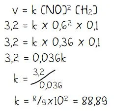 Cara Menentukan Tetapan Laju Reaksi k
