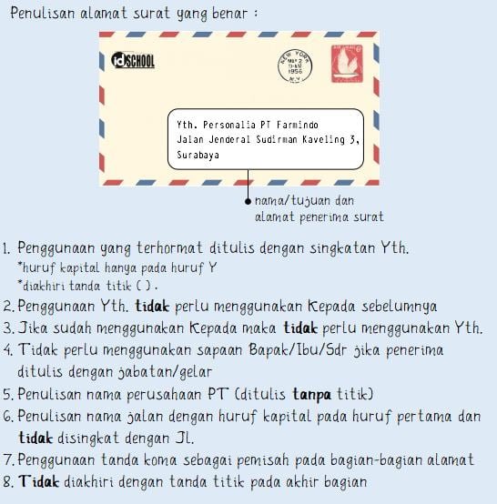 Contoh dan Cara Penulisan Alamat Surat yang Benar