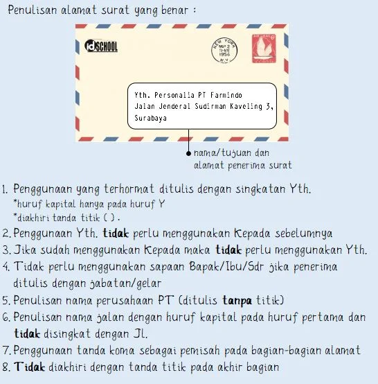 Cara Penulisan Alamat Surat yang Benar