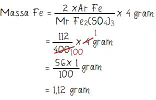Kadar Besi (Fe) dalam Fe2(SO4)3