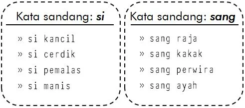 Kata Sandang Si dan Sang
