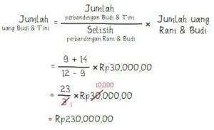 Soal Perbandingan Dua Tingkat Dan Cara Menyelesaikannya – Idschool.net