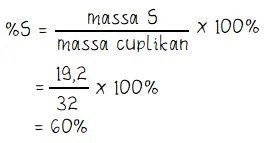 Persen Belerang pada Senyawa SO3