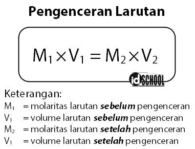 Rumus Pengenceran Larutan