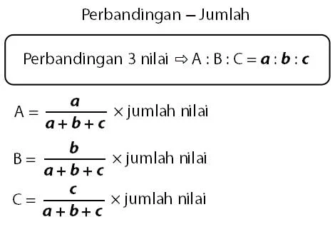 Rumus Perbandingan Tiga Nilai dengan Jumlah