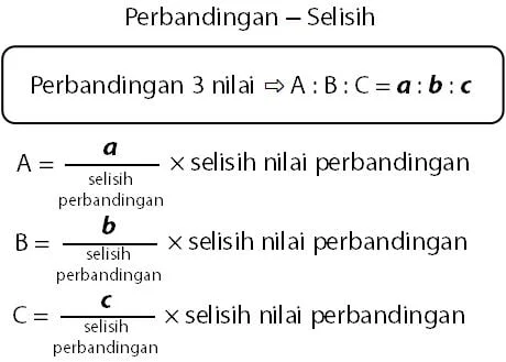 Rumus Perbandingan Tiga Nilai dengan Selisih