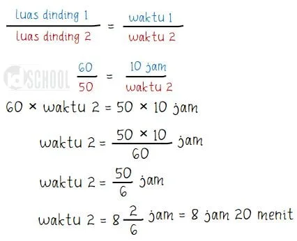 Soal HOTS Perbandingan Tiga Bilangan