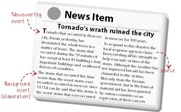 Contoh News Item