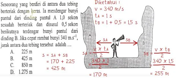 Contoh Soal Frekuensi Gelombang Bunyi