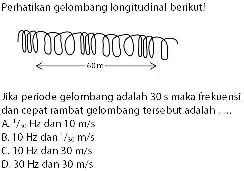 Contoh Soal Frekuensi dan Cepat Rambat Gelombang Bunyi