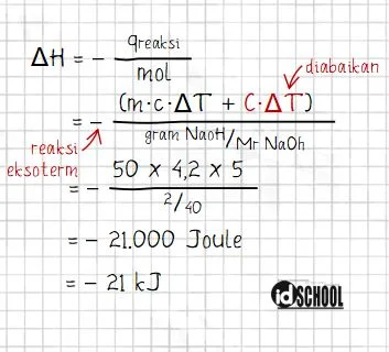 Hubungan Perubahan Entalpi dengan Rumus q reaksi
