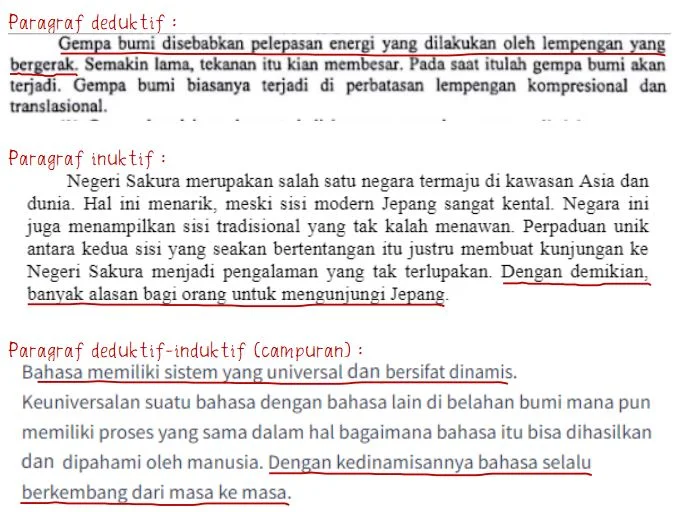 Jenis Paragraf Berdasarkan Letak Ide Pokok