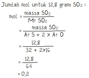 Jumlah Mol 12,8 gram SO2