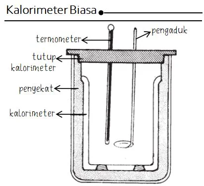 Kalorimeter Biasa