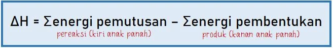 Rumus Perubahan Entalpi dengan Data Energi Ikatan