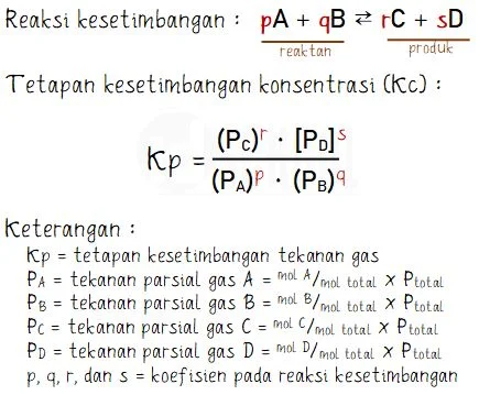 Rumus Tetapan Kesetimbangan Kp