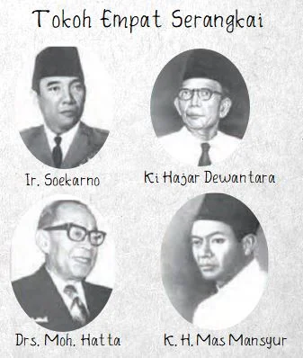 Tokoh yang Membentuk PETA