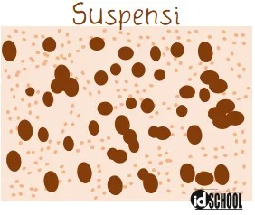 Suspensi