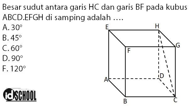 Contoh Soal Besar Sudut Antara 2 Garis