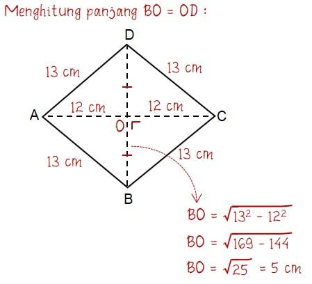 Cara Menghitung Diagonal Belah Ketupat