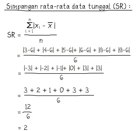 Contoh Cara Menghitung Simpangan Rata-rata