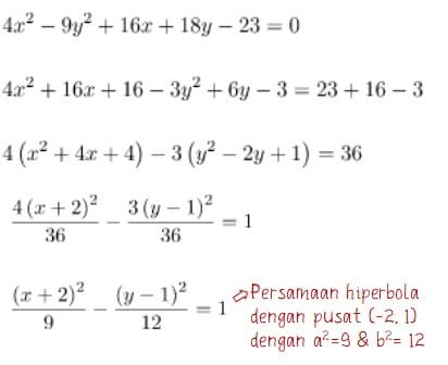 Persamaan Hiperbola dengan Pusat P