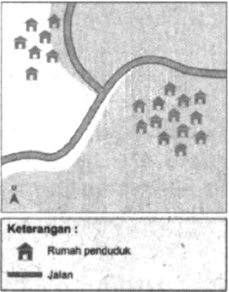 Pola Permukiman Memusat