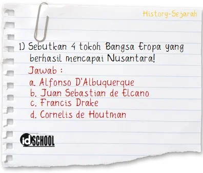 Sebutkan 4 Tokoh Bangsa Eropa yang Berhasil Mencapai Nusantara
