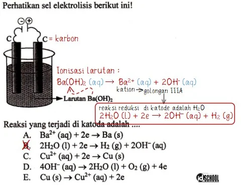 Cara Menentukan Reaksi yang Terjadi di Katoda pada Sel Elektrolisis