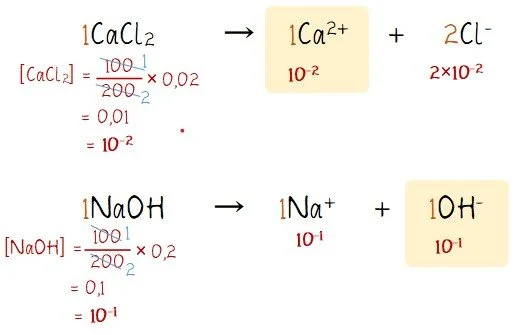 Cara Menghitung Qsp Ca(OH)2