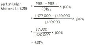 Cara Menghitung Pertumbuhan Ekonomi – Idschool.net
