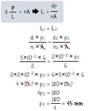 Cara Hitung Jarak Pita Terang dan Gelap dari Terang Pusat pada Kisi Difraksi