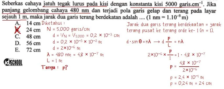 Contoh Cara hitung Jarak Pita Terang dan Gelap pada Kisi Difraksi