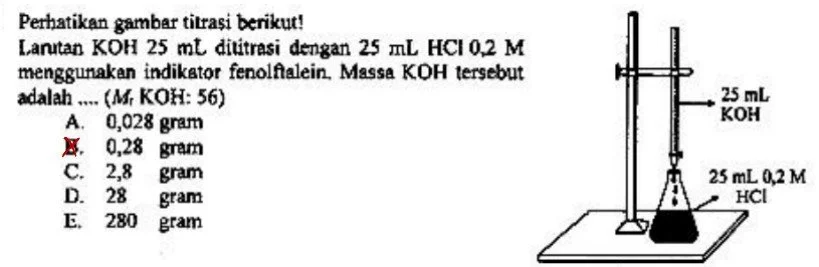 Contoh Soal Titrasi Asam Basa